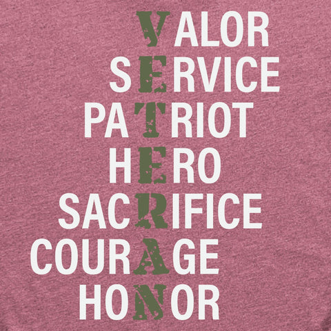 Dad 25 Unisex Teecart T-shirt